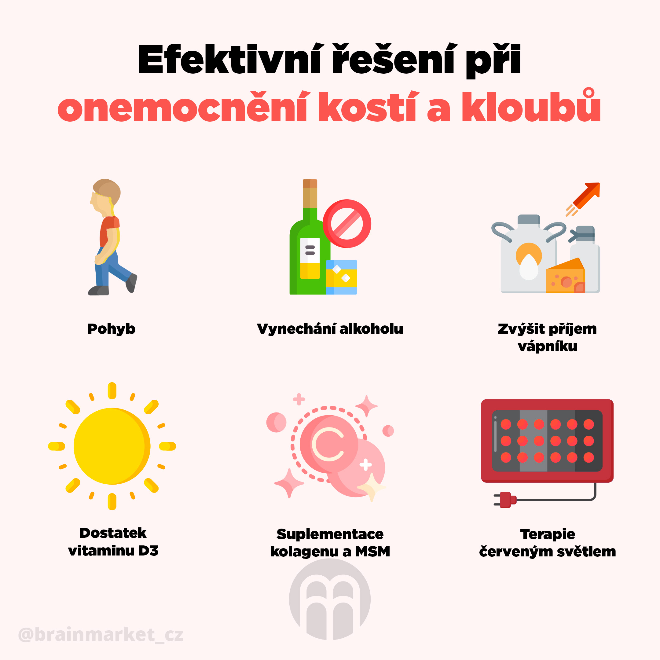 efektivni reseni pri onemocneni kosti a kloubu brainmarket-infografika-cz